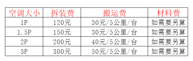 珠海市空调移机及费用电话在哪里找